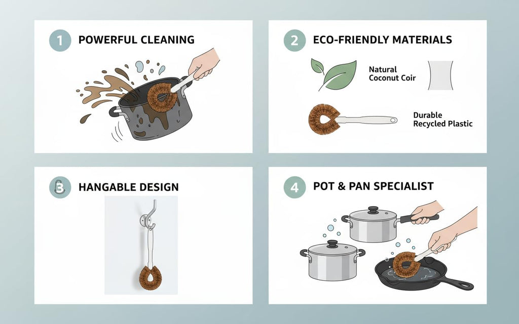 MI BRUSHAX 2-Piece Kitchen Brush Set